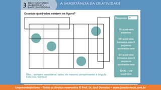 Empreendedorismo   modulo 3