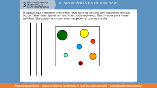 Empreendedorismo   modulo 3