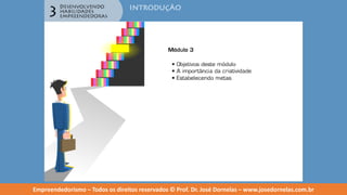 Empreendedorismo   modulo 3
