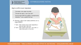 Empreendedorismo   modulo 3