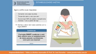 Empreendedorismo   modulo 3