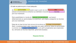 Empreendedorismo   modulo 4