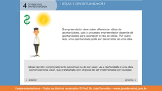Empreendedorismo   modulo 4