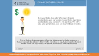 Empreendedorismo   modulo 4