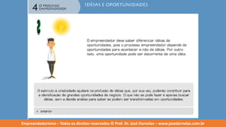 Empreendedorismo   modulo 4