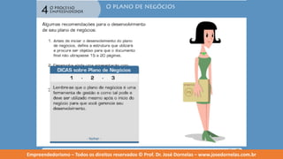 Empreendedorismo   modulo 4