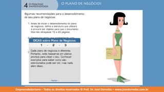 Empreendedorismo   modulo 4
