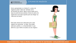 Empreendedorismo   modulo 4