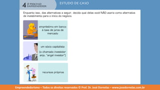 Empreendedorismo   modulo 4
