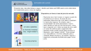 Empreendedorismo   modulo 4