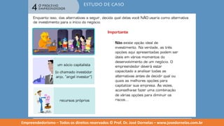 Empreendedorismo   modulo 4