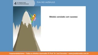 Empreendedorismo   modulo 4