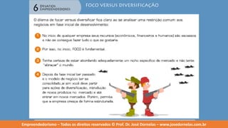 Empreendedorismo   modulo 6