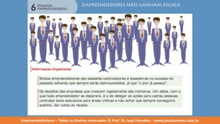 Empreendedorismo   modulo 6