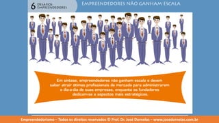 Empreendedorismo   modulo 6