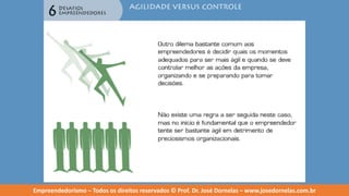 Empreendedorismo   modulo 6