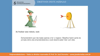 Empreendedorismo   modulo 6