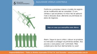Empreendedorismo   modulo 6