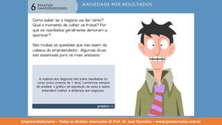 Empreendedorismo   modulo 6