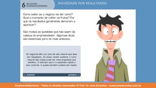 Empreendedorismo   modulo 6