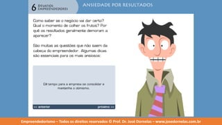 Empreendedorismo   modulo 6