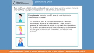 Empreendedorismo   modulo 6