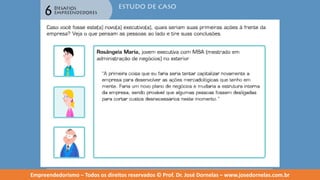 Empreendedorismo   modulo 6