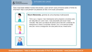 Empreendedorismo   modulo 6