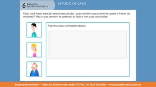 Empreendedorismo   modulo 6