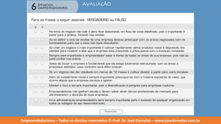 Empreendedorismo   modulo 6