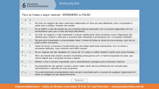 Empreendedorismo   modulo 6