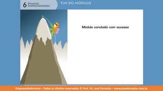 Empreendedorismo   modulo 6