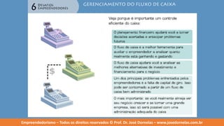 Empreendedorismo   modulo 6