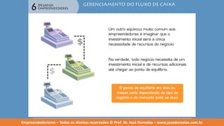 Empreendedorismo   modulo 6