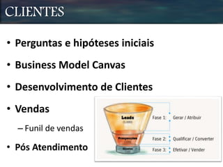 CLIENTES
• Perguntas e hipóteses iniciais
• Business Model Canvas
• Desenvolvimento de Clientes
• Vendas
– Funil de vendas
• Pós Atendimento
 