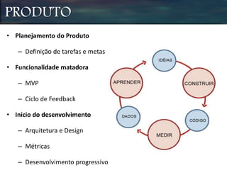 PRODUTO
• Planejamento do Produto
– Definição de tarefas e metas
• Funcionalidade matadora
– MVP
– Ciclo de Feedback
• Inicio do desenvolvimento
– Arquitetura e Design
– Métricas
– Desenvolvimento progressivo
 
