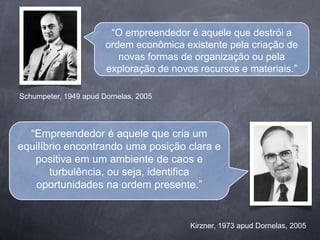 “O empreendedor é aquele que destrói a
                       ordem econômica existente pela criação de
                          novas formas de organização ou pela
                       exploração de novos recursos e materiais.”

Schumpeter, 1949 apud Dornelas, 2005




  “Empreendedor é aquele que cria um
equilíbrio encontrando uma posição clara e
   positiva em um ambiente de caos e
       turbulência, ou seja, identifica
   oportunidades na ordem presente.”


                                         Kirzner, 1973 apud Dornelas, 2005
 