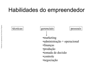 Produzido
e/ou
organizado
por
José
Francisco
Nogueira
técnicas
Habilidades do empreendedor
gerenciais pessoais
•marketing
•administração + operacional
•finanças
•produção
•tomada de decisão
•controle
•negociação
 