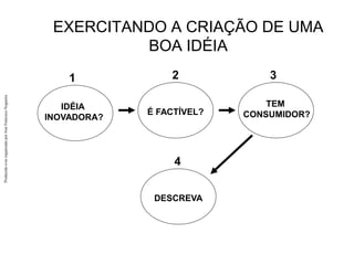 Produzido
e/ou
organizado
por
José
Francisco
Nogueira
EXERCITANDO A CRIAÇÃO DE UMA
BOA IDÉIA
IDÉIA
INOVADORA?
TEM
CONSUMIDOR?
É FACTÍVEL?
1 2 3
DESCREVA
4
 