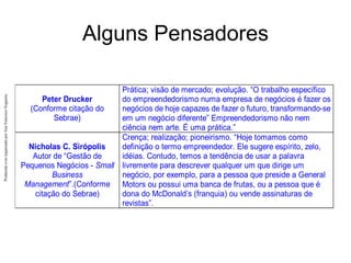 Produzido
e/ou
organizado
por
José
Francisco
Nogueira
Alguns Pensadores
Peter Drucker
(Conforme citação do
Sebrae)
Prática; visão de mercado; evolução. “O trabalho específico
do empreendedorismo numa empresa de negócios é fazer os
negócios de hoje capazes de fazer o futuro, transformando-se
em um negócio diferente” Empreendedorismo não nem
ciência nem arte. É uma prática.”
Nicholas C. Sirópolis
Autor de “Gestão de
Pequenos Negócios - Small
Business
Management”.(Conforme
citação do Sebrae)
Crença; realização; pioneirismo. “Hoje tomamos como
definição o termo empreendedor. Ele sugere espírito, zelo,
idéias. Contudo, temos a tendência de usar a palavra
livremente para descrever qualquer um que dirige um
negócio, por exemplo, para a pessoa que preside a General
Motors ou possui uma banca de frutas, ou a pessoa que é
dona do McDonald’s (franquia) ou vende assinaturas de
revistas”.
Joseph Schumpeter
Citado por José C. A
Dornelas em
“Empreendedorismo”.
“O empreendedor é mais conhecido como aquele que cria
novos negócios, mas pode também inovar dentro de
negócios já existentes; ou seja, é possível ser empreendedor
dentro de empresas já constituídas.”
“Empreendedores parecem ter uma realização orientada,
 
