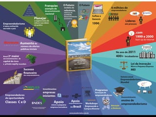 Copyright © www.josedornelas.com
 