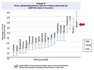 Copyright © www.josedornelas.com
 