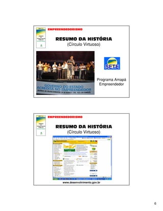 (Círculo Virtuoso)

Programa Amapá
Empreendedor

(Círculo Virtuoso)

www.desenvolvimento.gov.br

6

 