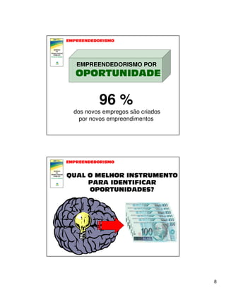 EMPREENDEDORISMO POR

96 %

dos novos empregos são criados
por novos empreendimentos

8

 