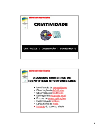 CRIATIVIDADE = OBSERVAÇÃO + CONHECIMENTO

•
•
•
•
•
•
•
•

Identificação de necessidades
Observação de deficiências
Observação de tendências
Derivação da ocupação atual
Procura de outras aplicações
Exploração de hobbies
Lançamento de moda
Imitação do sucesso alheio

9

 