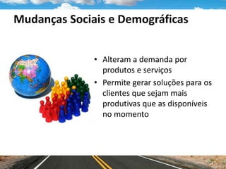Mudanças Sociais e Demográficas
• Alteram a demanda por
produtos e serviços
• Permite gerar soluções para os
clientes que sejam mais
produtivas que as disponíveis
no momento
 