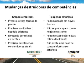 Mudanças destruidoras de competências
Grandes empresas
• Presas a velhas formas de
pensar
• Precisam canibalizar o
negócio existente
• Limitadas por rotinas
existentes
• Precisam satisfazer os
consumidores atuais
Pequenas empresas
• Podem pensar em novas
formas
• Não se preocupam com o
negócio existente
• Podem estabelecer novas
rotinas facilmente
• Não existe uma base de
consumidores a ser
satisfeita
1873 1994
 