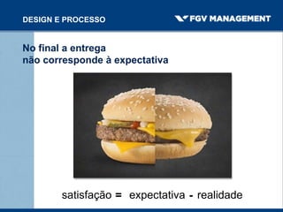 expectativa realidade-satisfação =
No final a entrega
não corresponde à expectativa
DESIGN E PROCESSO
 