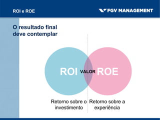 ROI ROE
Retorno sobre o
investimento
Retorno sobre a
experiência
VALOR
ROI e ROE
O resultado final
deve contemplar
 