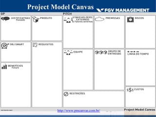 Project Model Canvas
http://www.pmcanvas.com.br/
 